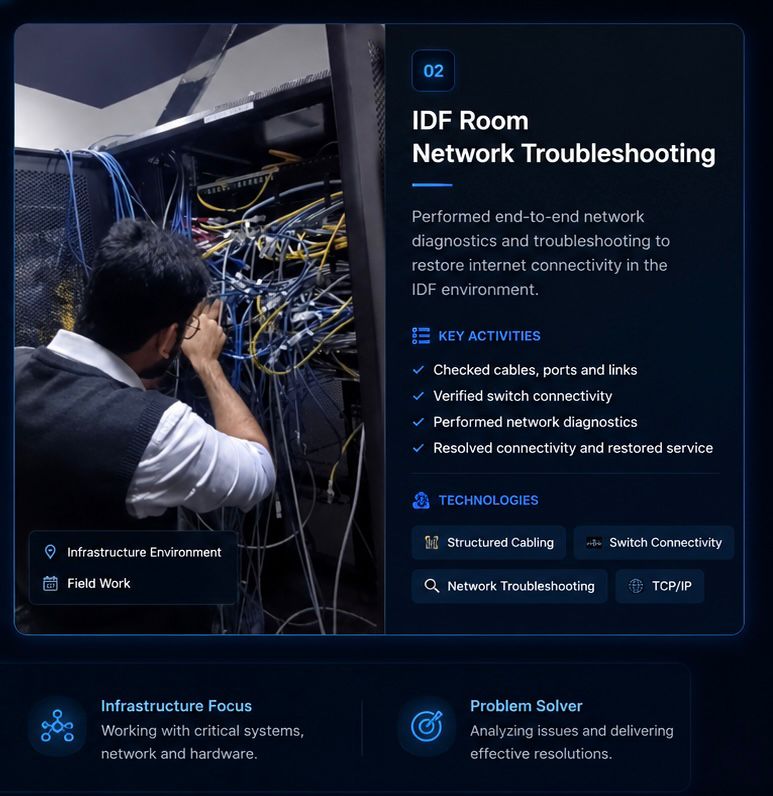 IDF Room Network Troubleshooting