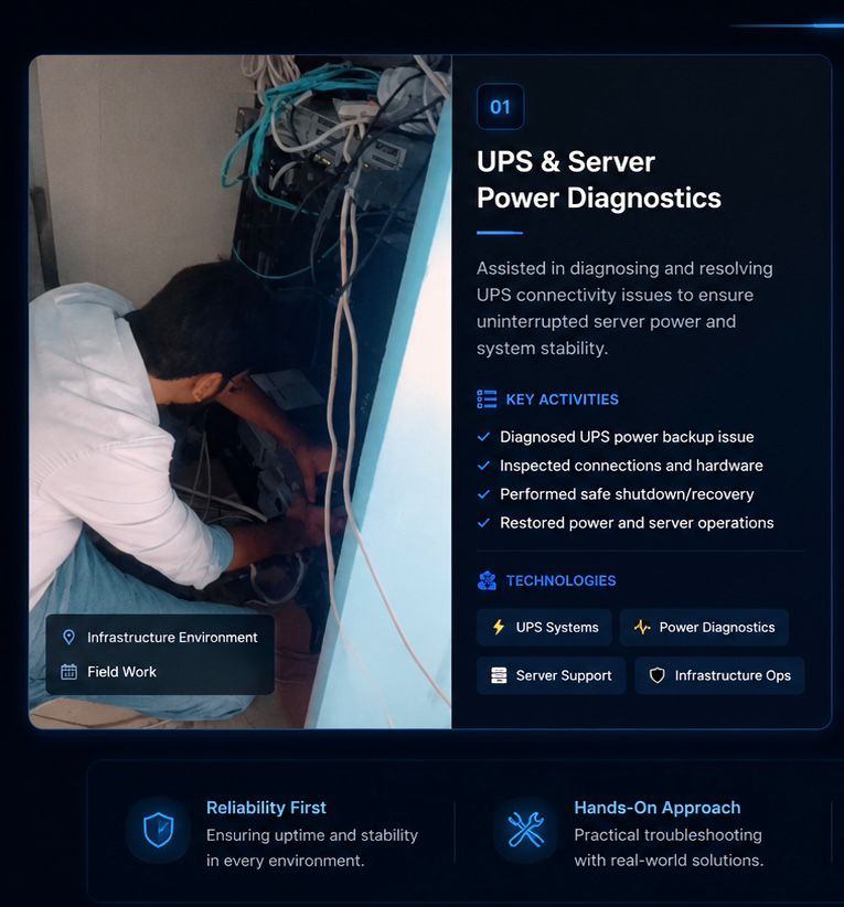 UPS and Server Power Diagnostics